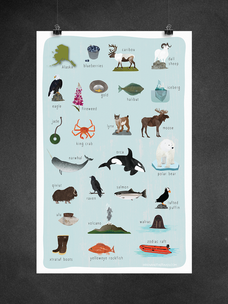 11 x 17 Alaska A to Z Poster - updated design & material
